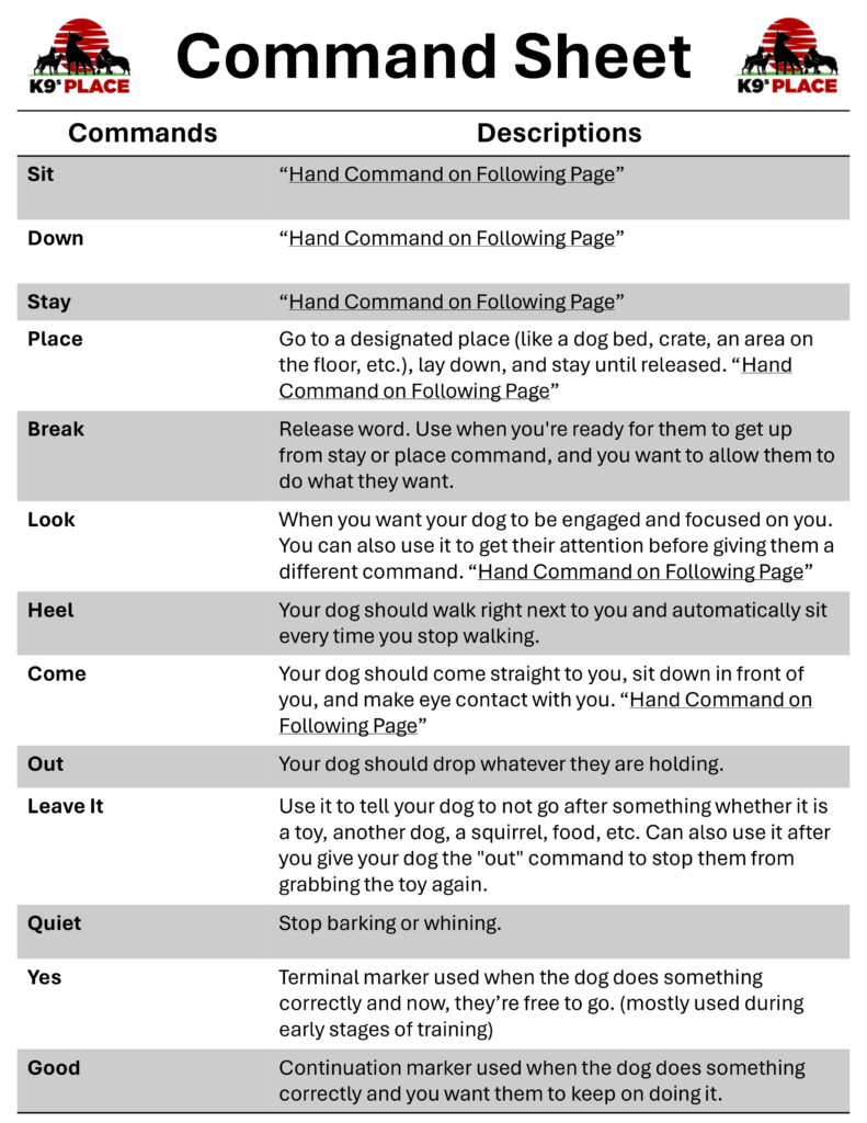 Dog Training Command Sheet that includes a list of commands and descriptions of those commands.